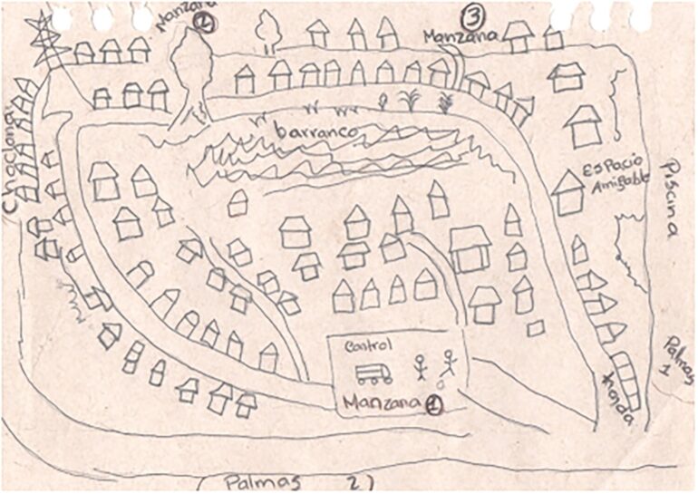 Appropriation of space: El Arbol settlement as a space of resistance in the city of Santiago de Cali, Colombia