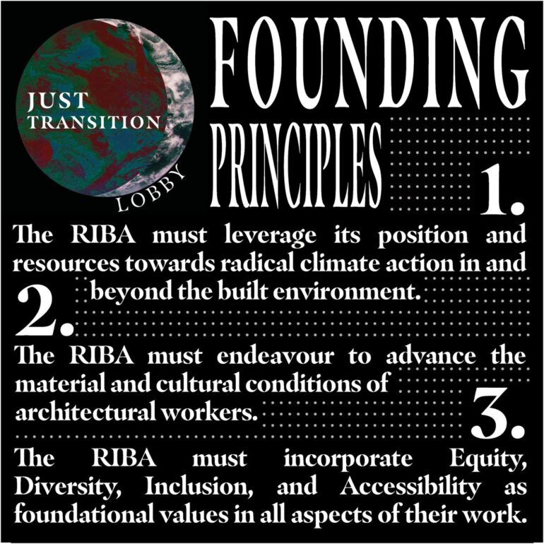 Reclaiming an architectural royal institution: mapping the Just Transition Lobby’s RIBA presidential take-over